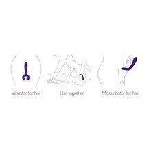 Load image into Gallery viewer, VIBRADOR PARA PAREJAS DUO ICONS PÚRPURA
